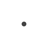 Core product test