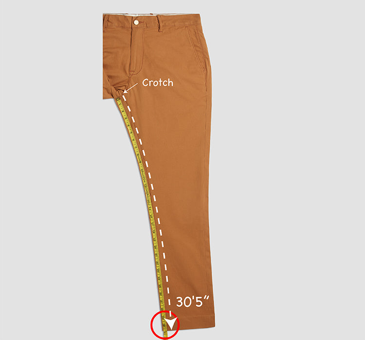 Chinos testing 2023