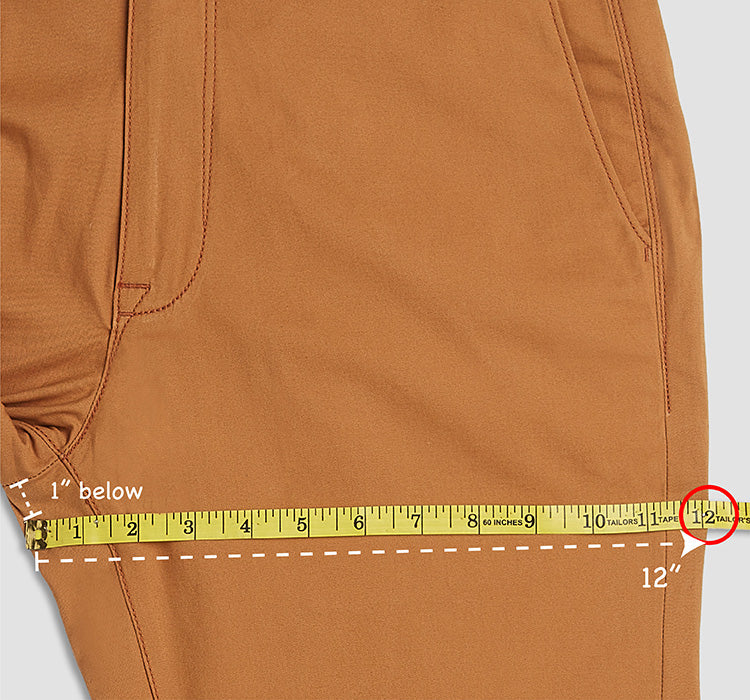 Chinos testing 2023